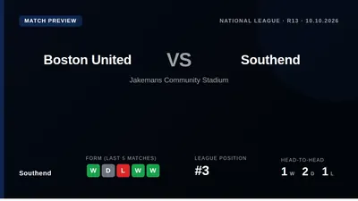 Southend United, sitting third in the National League, travel to face 20th-placed Boston United this Saturday aiming to...